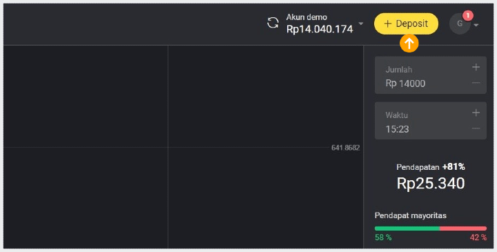 Cara Deposit di Binomo