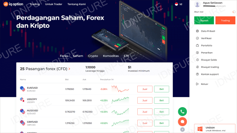 Pendaftaran di IQ Option Berhasil