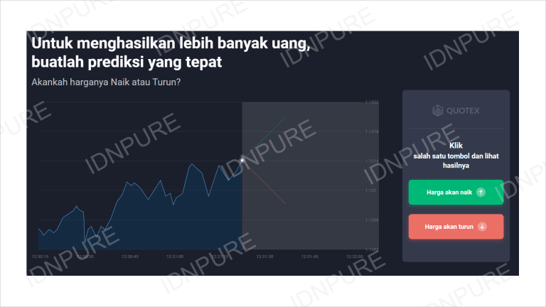 Teknik Trading Pemula